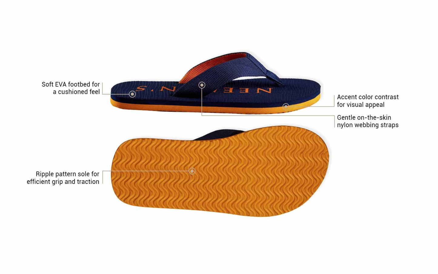 Neeman's The Humble Flip flops | Slippers for Men | Comfortable and flexible