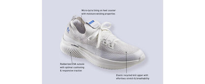 Neeman's Ease Walk Sneakers for Men | Lace - Ups Casual Shoes for Men | Walkers, Walking Shoes | Trendy Stylish Comfortable Shoes | Flexible, Breathable Lightweight Shoes for Men